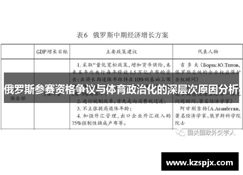 俄罗斯参赛资格争议与体育政治化的深层次原因分析
